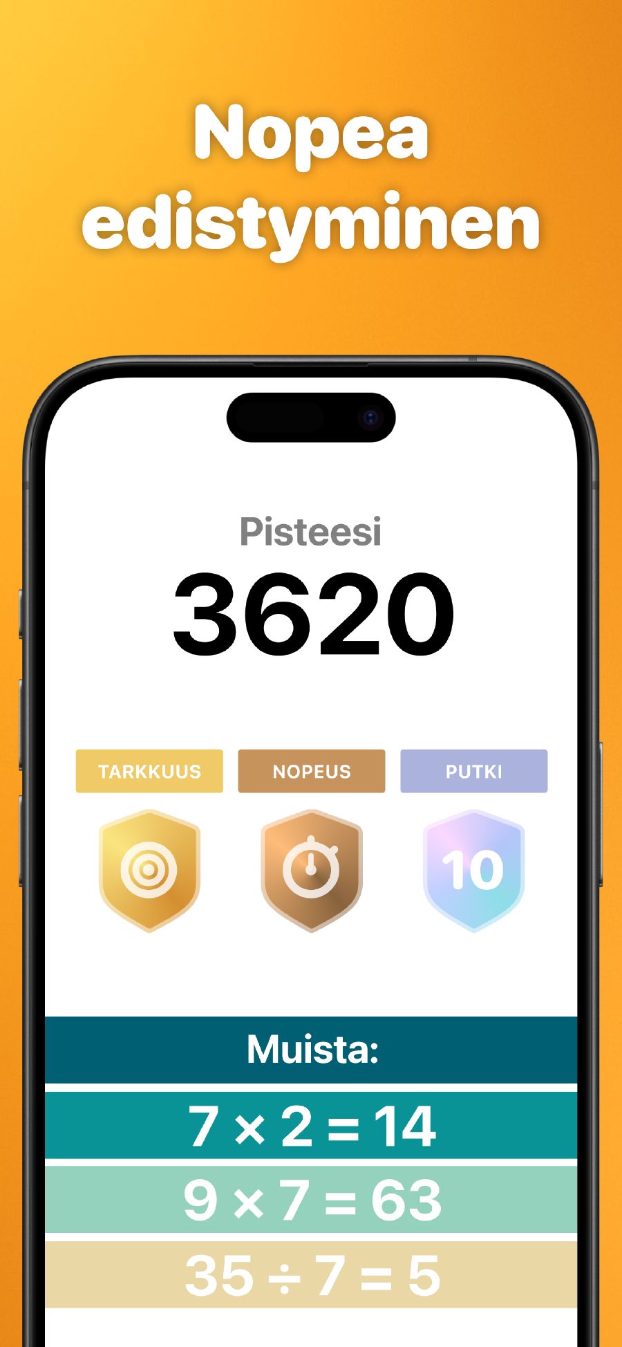 Edistymisen seuranta pisteiden ja saavutusten kanssa