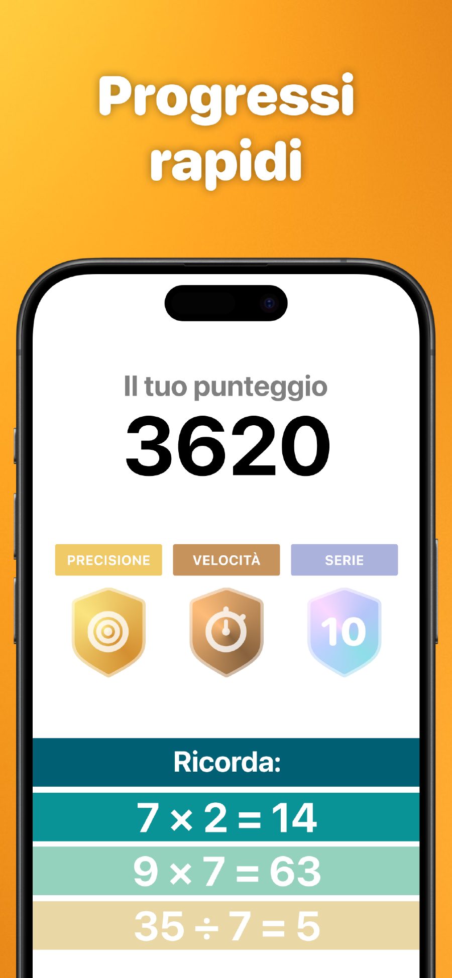 Tracciamento dei progressi con punteggio e obiettivi