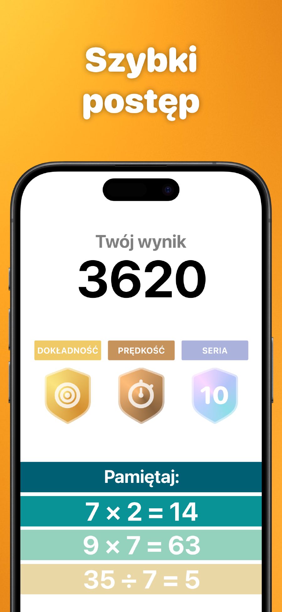 Śledzenie postępów z wynikami i osiągnięciami