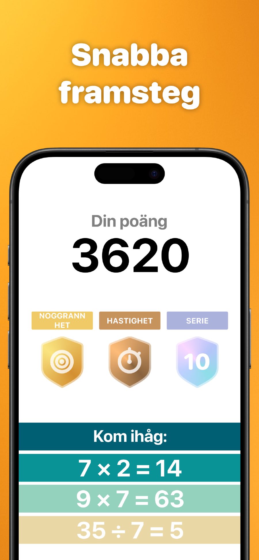 Framstegsuppföljning med poäng och prestationer